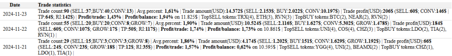 trade_statistic_day.png